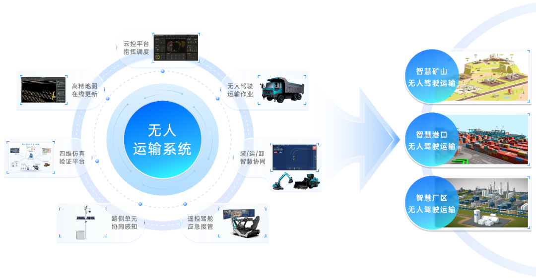 長(zhǎng)城跨界進(jìn)軍新能源工程機(jī)械，長(zhǎng)城重工項(xiàng)目落戶濟(jì)寧